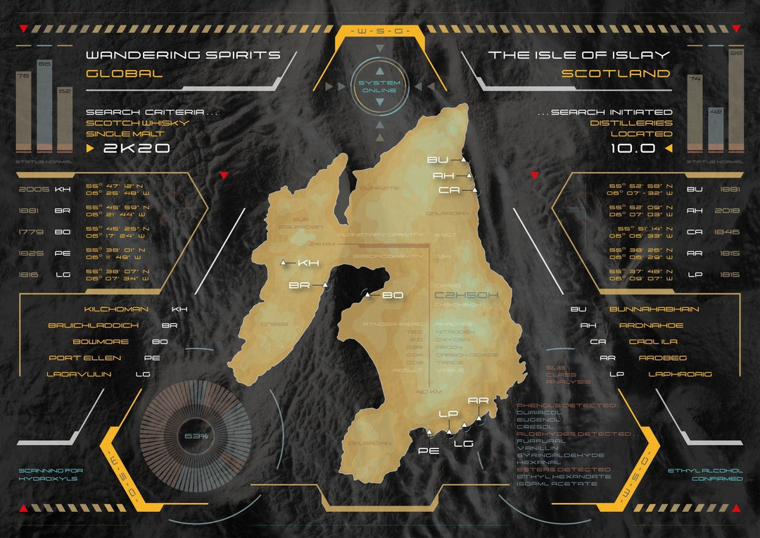 Islay Whisky Heads Up Display Map Art Poster 28"x20" by Wandering Spirits Global